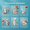 Přenosný Inhalátor